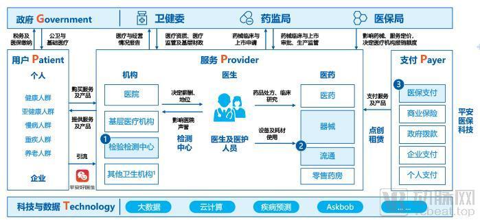 按摩椅厂家批发家用用推荐工厂直销源头工厂2023年新款2022新款推荐性价比高实用便宜的出租屋宿舍小户型小款小型清仓奥克斯按摩椅家用全身太空舱全自动豪华多功能电动揉捏语音(图1)