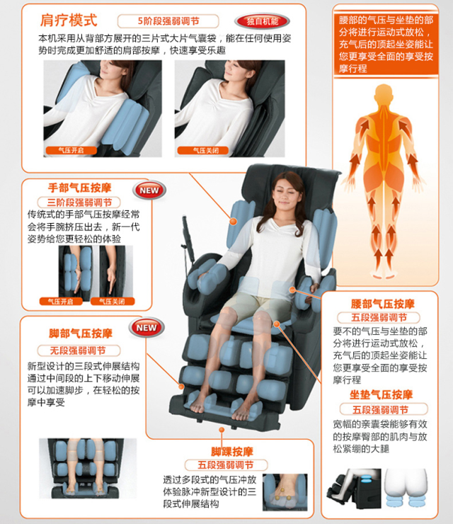 家用按摩椅怎么选择好坏啊